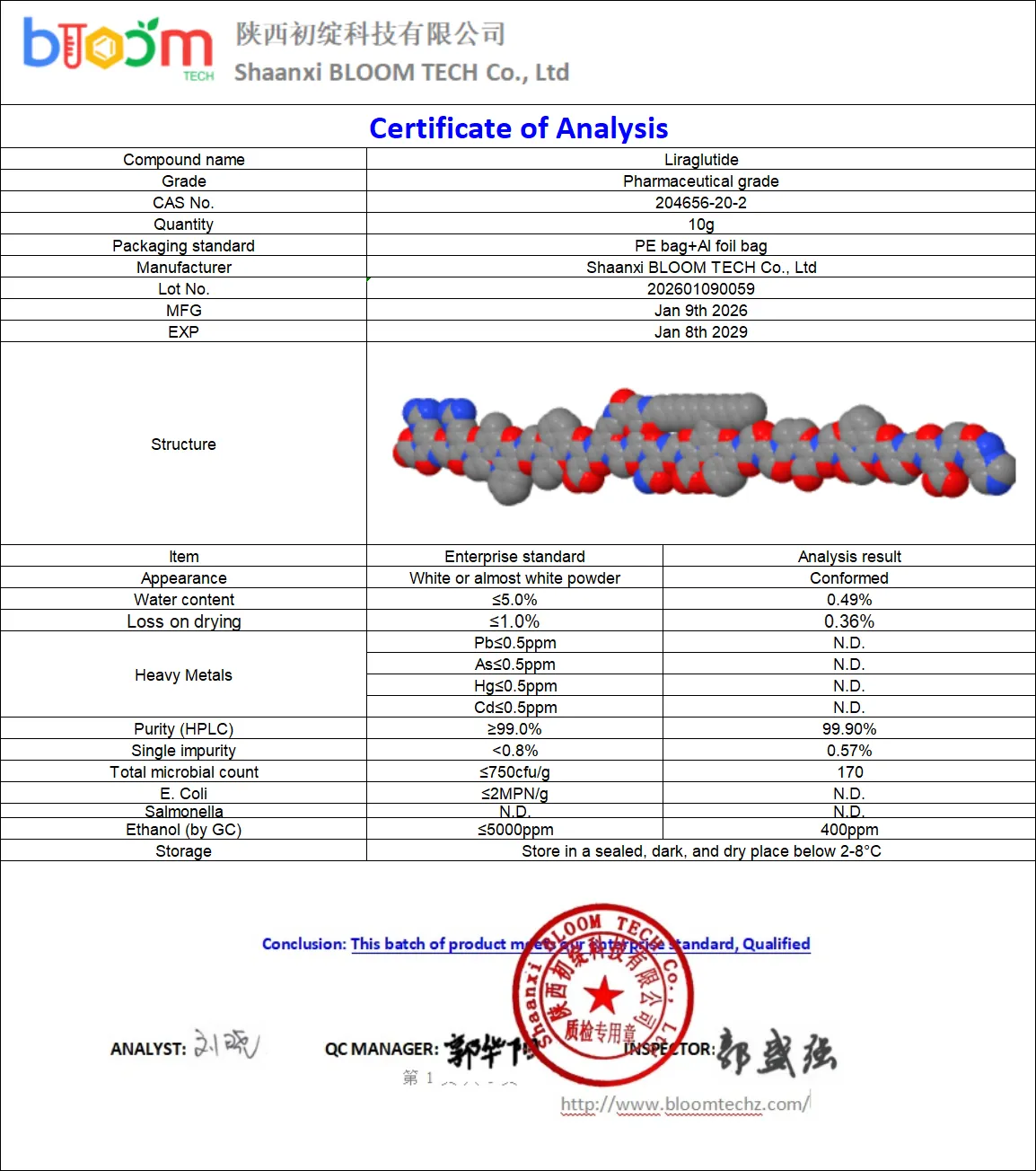 Liraglutide COA | Shaanxi BLOOM Tech Co., Ltd Liraglutide COA | Shaanxi BLOOM Tech Co., Ltd